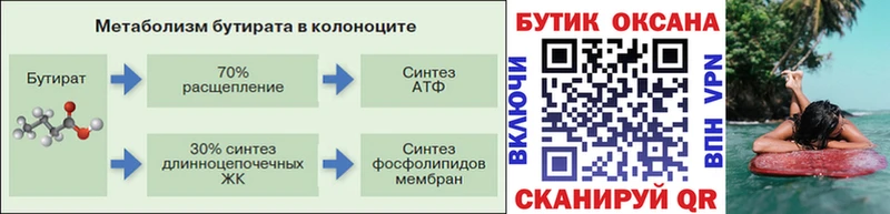 блэк спрут рабочий сайт  Нефтекамск  БУТИРАТ жидкий экстази  мориарти как зайти  что такое наркотик 